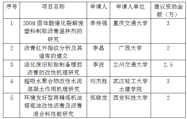 QQ截图20170815132920.png